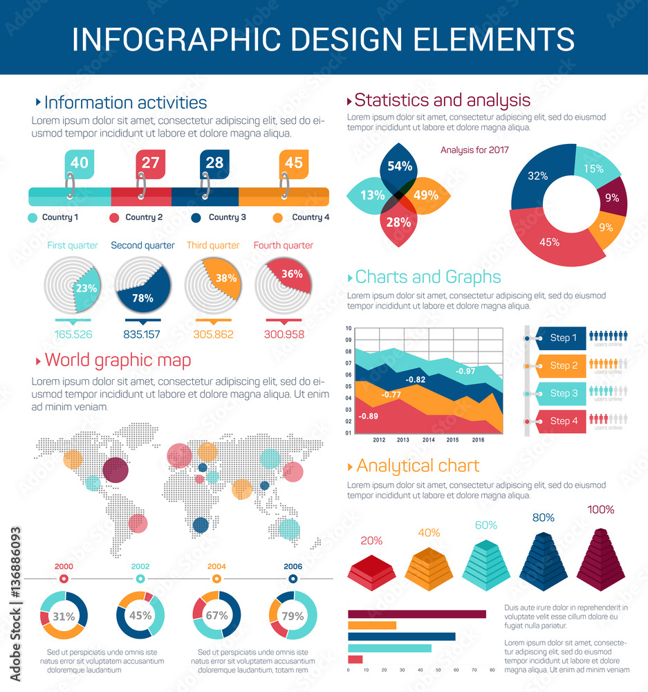 Poster Infographic design elements with map, graph, chart