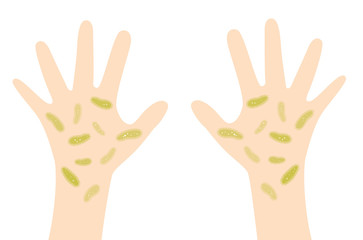 Dirty human hands