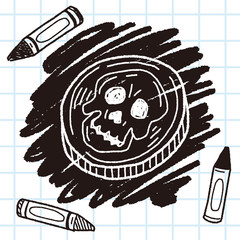 skull doodle