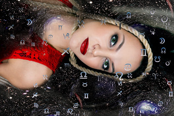 Astrology, twelve zodiac signs
