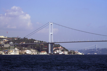 Bosphorus Bridge and Ortakoy Mosque in Istanbul, Turkey