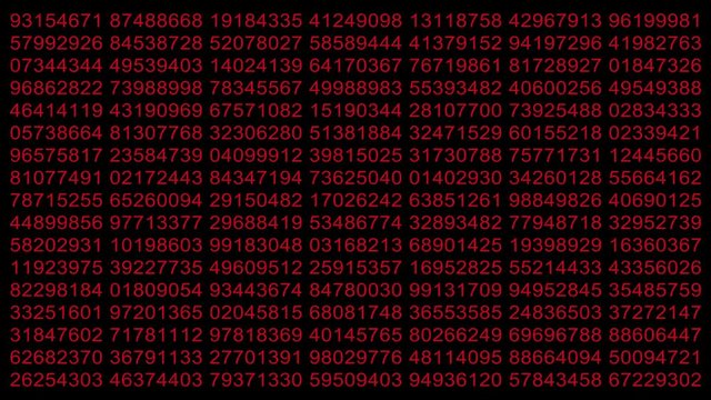 Randomly generated numbers graphic background data hacking concept