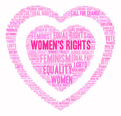 Women's Rights word cloud on a white background. 