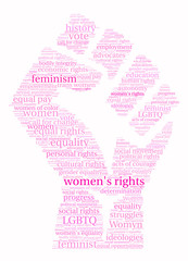 Women's Rights word cloud on a white background. 