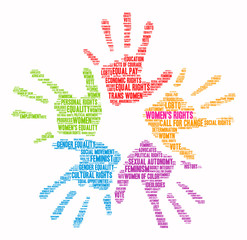 Women's Rights word cloud on a white background.
