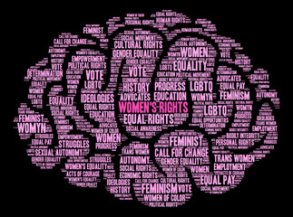 Women's Rights word cloud on a black background. 