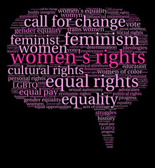 Women's Rights word cloud on a black background.