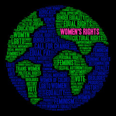 Women's Rights word cloud on a black background.