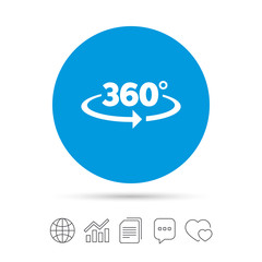 Angle 360 degrees sign icon. Geometry math symbol.