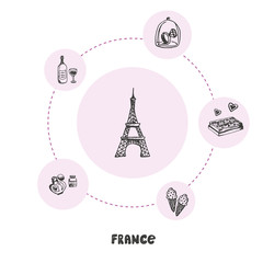 Fototapeta na wymiar Attractive France. Eiffel tower doodle surrounded ring with diamond, wine, perfumes, chocolate, ice cream, hand drawn pink vector icons. French cultural, culinary, fashion symbols. Travel in Europe