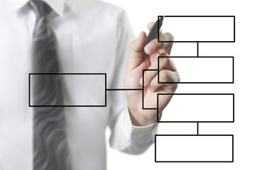 drawing chart on whiteboard