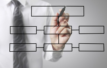 drawing chart on whiteboard