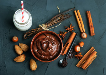 chocolate