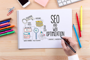 INTERNET SEO AND WEB OPTIMIZATION CONCEPT