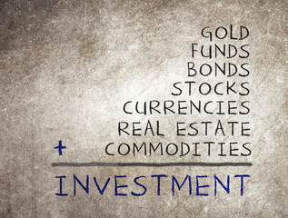 Concept of investment