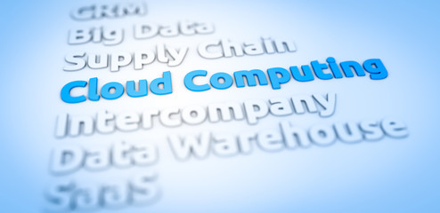 Textlösung: ERP Software - Cloud Computing