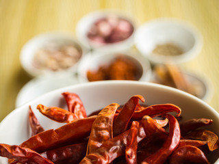 Dry pepper