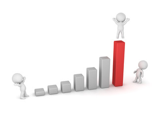 3D Characters and Bar Chart
