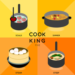 COOK KING FIVE
4 of cooking process with different cooking technique.
