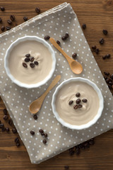 Selbstgemachtes Kaffee Joghurt