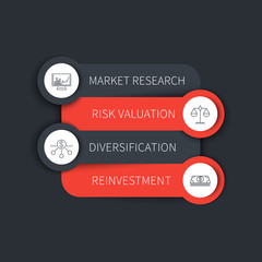 Investment strategy, infographic elements, timeline template in gray and orange