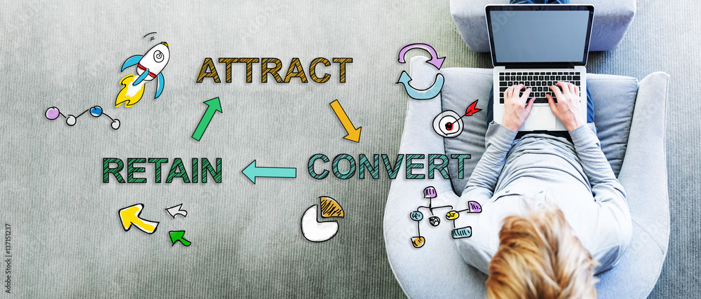 Poster attract convert retain text with man