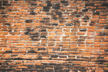 Old Exterior Brick Wall Background vintage style grung texture
