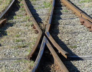 Railway Switch, Tracks