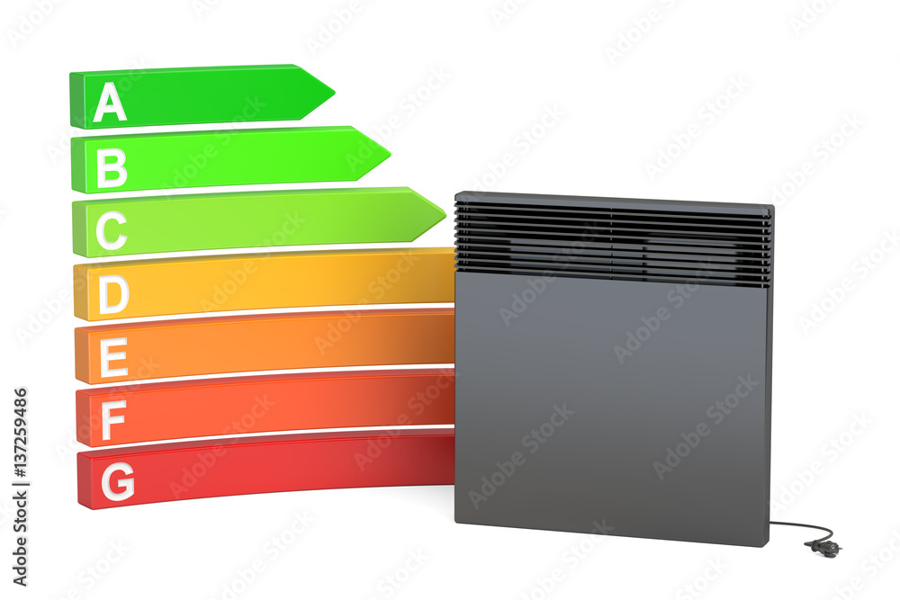 Poster saving energy consumption concept. energy efficiency chart with convection heater, 3d rendering