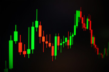 Stock Forex green and red graph with black background , Forex market , trading.