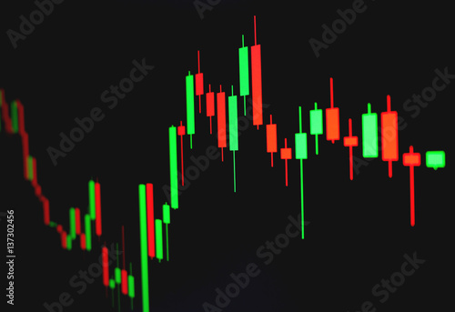 Al green forex