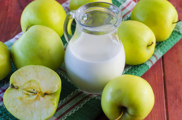 milk and apple