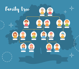 Family tree. Genealogy, pedigree.