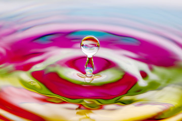 Gros plan d'une goutte d'eau tombant dans l'eau