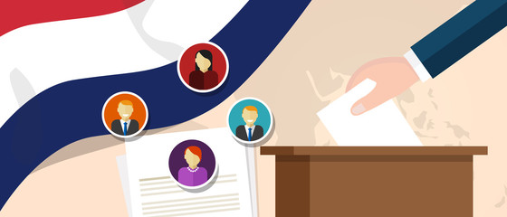 Obraz premium Netherland democracy political process selecting president or parliament member with election and referendum freedom to vote