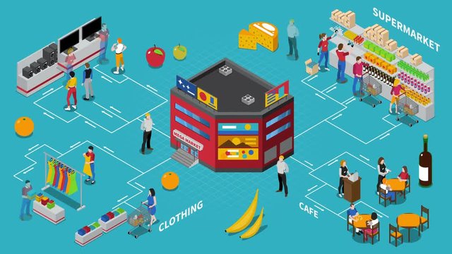 Supermarket isometric concept footage