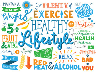 HEALTHY LIFESTYLE Vector Hand Lettering Poster