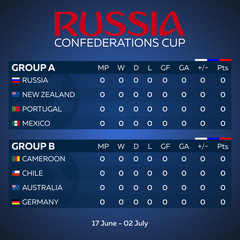 Russia. Sport, football. Vector illustration. Soccer championship.