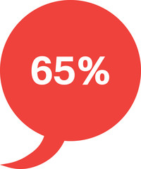Speech bubble include 65 percent