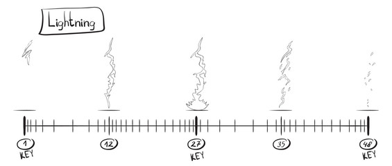 Storyboard animation lightning. The sketch on the timeline