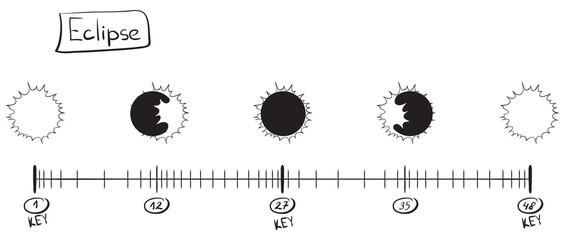 Storyboard animation of the eclipse. Sketch on the timeline