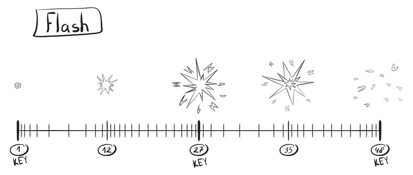 Storyboard Animation Flash Of Light. Sketch On The Timeline