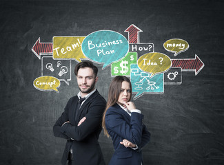 Business partners and business scheme