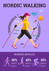 Vector illustrated infographics poster for Nordic Walking.