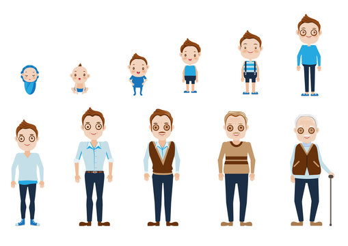 male Aging of male  characters,cycle of life from childhood to old age.Vector, illustrations