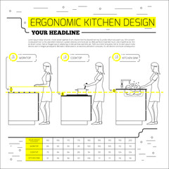 Infographics: ergonomics kitchen design. Vector illustration in line style on white background. Space for your text.