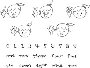 女性　指　数字