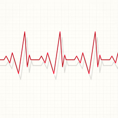 Heart Pulse Cardiogram