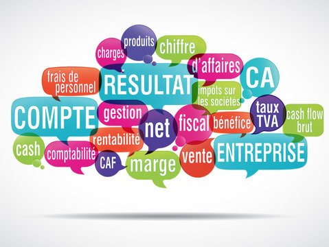 nuage de mots : compte r&eacute;sultat entreprise