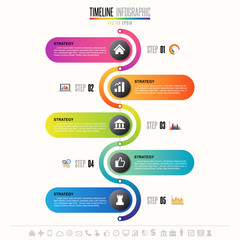 Timeline Infographics Design Template